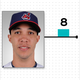Image for article titled Cardio And Pooping: A Chart Of Every MLB Player Who Reportedly Lost Or Gained Weight This Offseason (And Why)